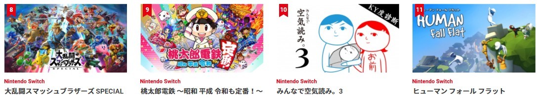 任天堂公布Switch平台4月下载排行 《怪猎：崛起》登顶