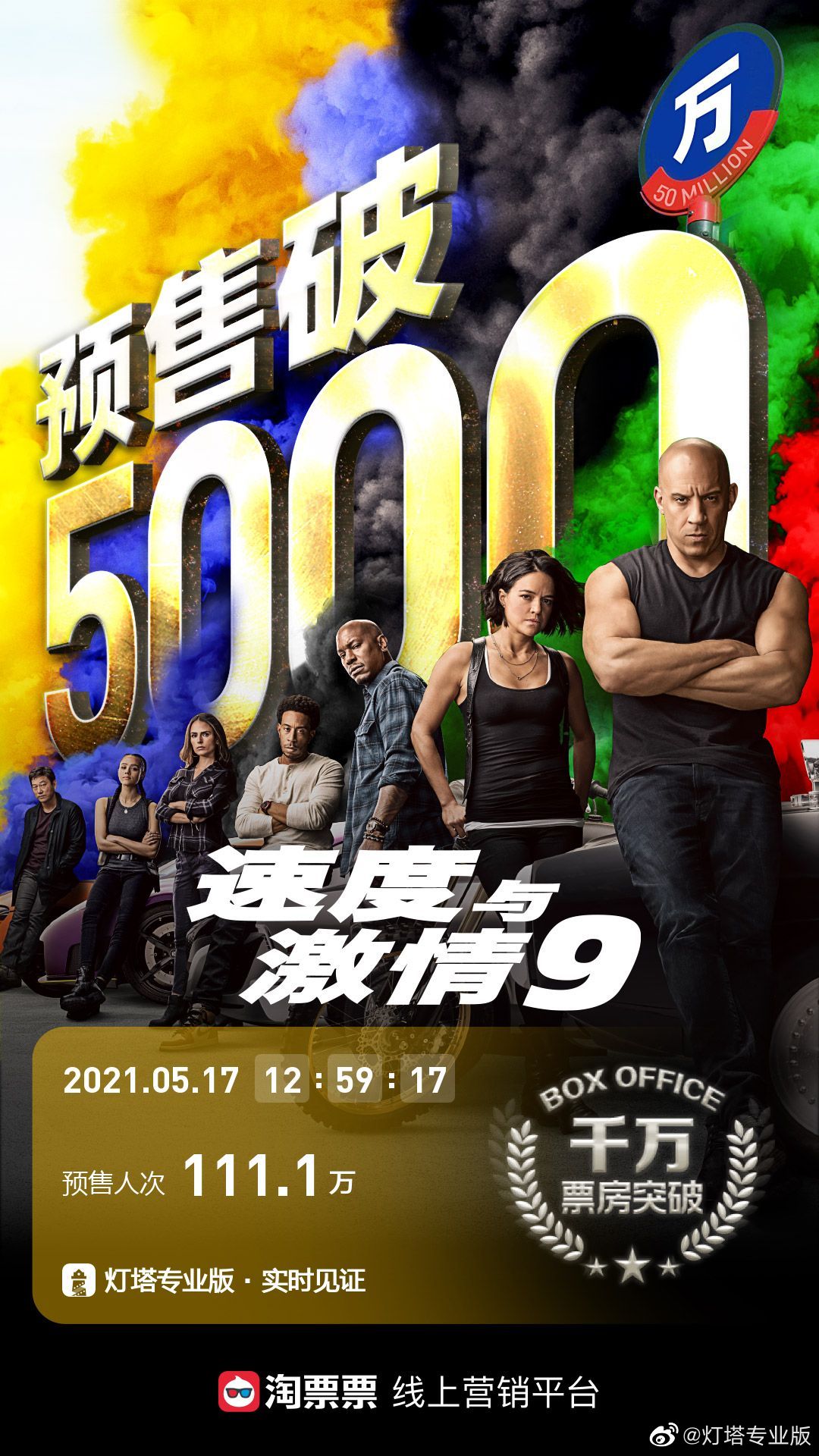 《速度与热忱9》预卖票房5万万 第10部正在中国与景