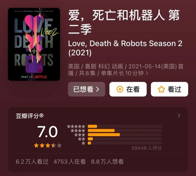 《爱，死亡和机器人》第二季豆瓣评分跌至6.9分