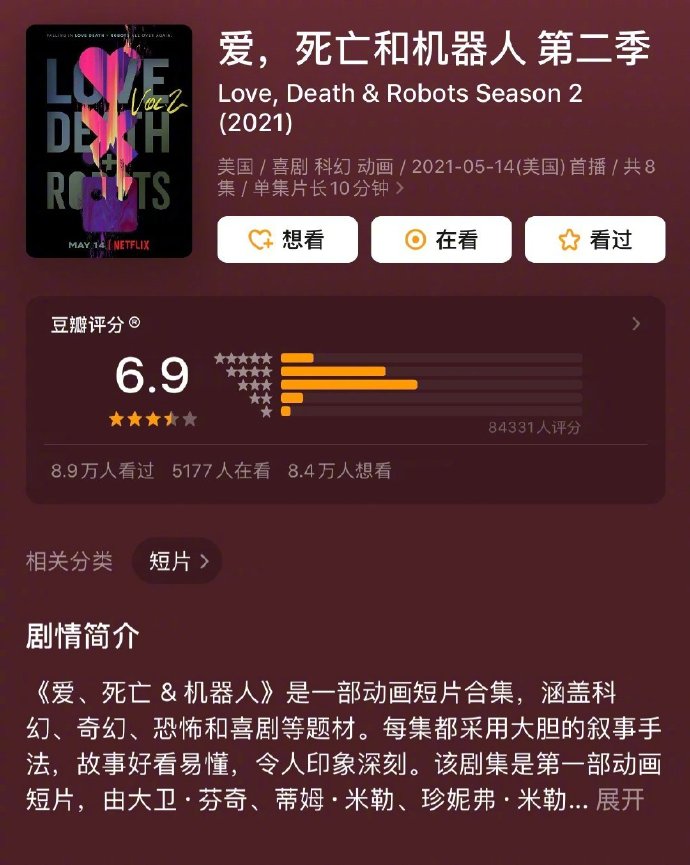 《爱，死亡和机器人》第二季豆瓣评分跌至6.9分