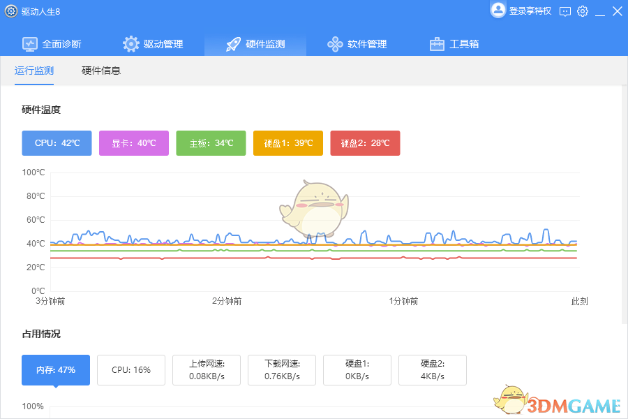 驱动人生8最新版8.11.65.200