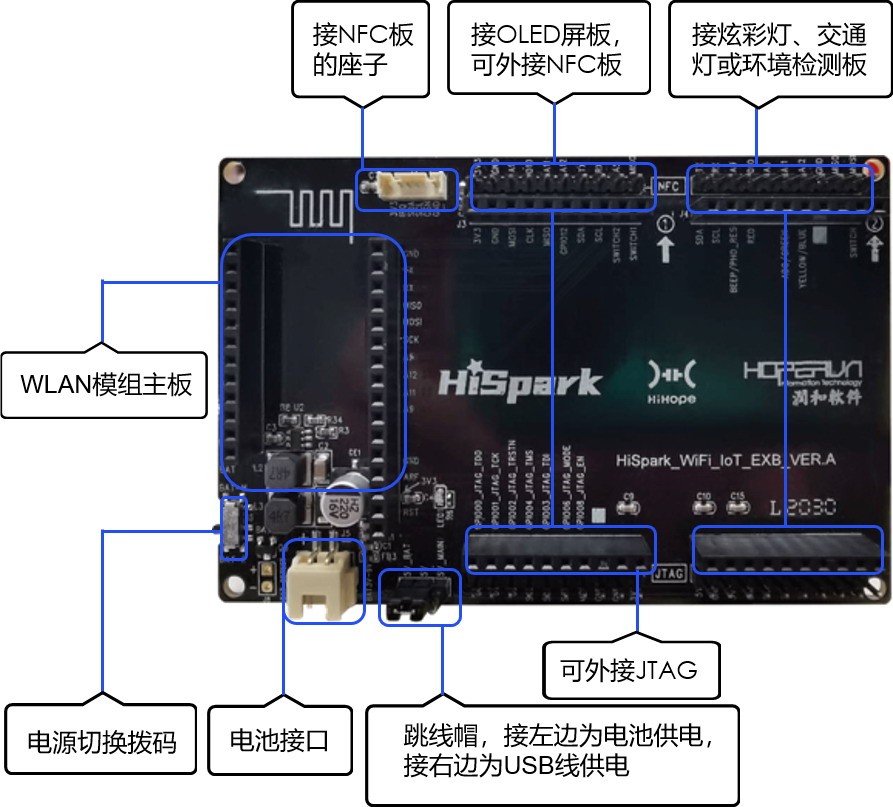 曝华为正研发3nm芯片麒麟9010 首款鸿蒙开发板曝光