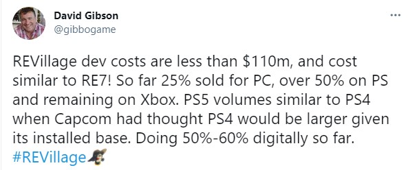 《死化危缓8》成本或出有到1.1亿好元 PC销量占1/4