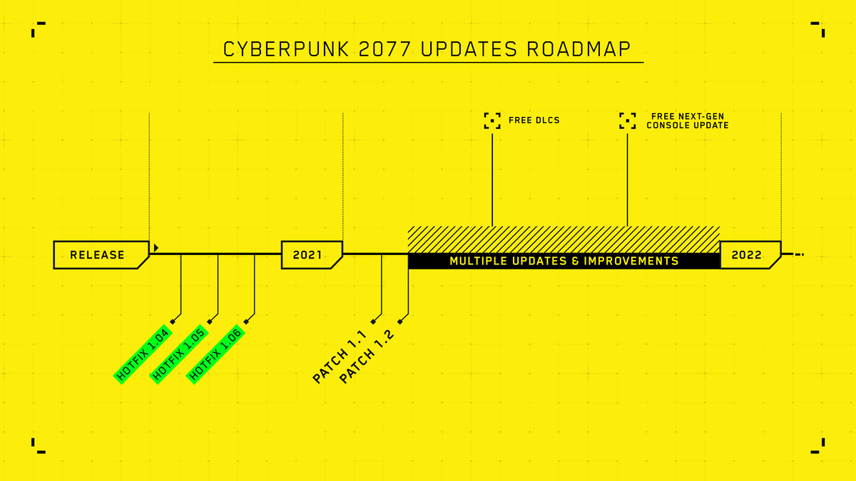 2077Ϸܼ BioWare