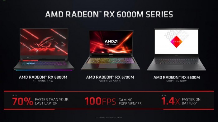 AMD RX 6000MʼǱԿ6800M3080