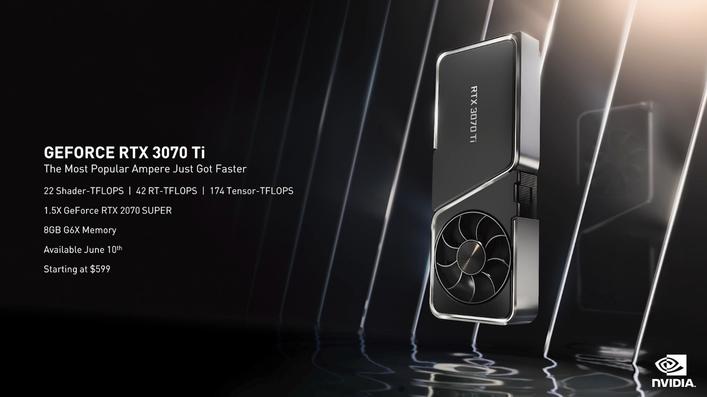 英伟达正式公布RTX 3080 Ti 定价8999元 6月3日发售