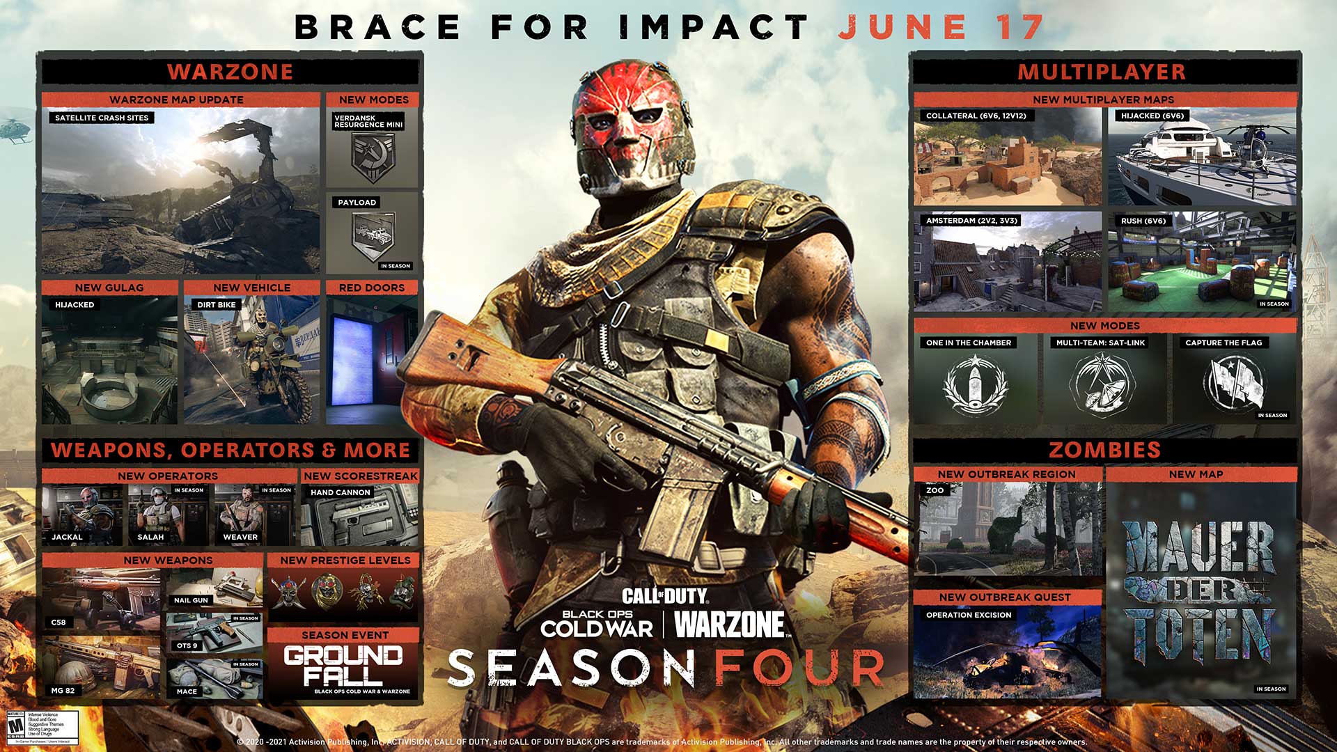 《使命召唤：冷战》及《战区》第四赛季补丁说明 6月17日正式上线