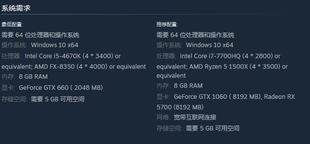 跑酷游戏《幻影深渊》今天Steam正式发售 国区折扣价94元 支持简体中文