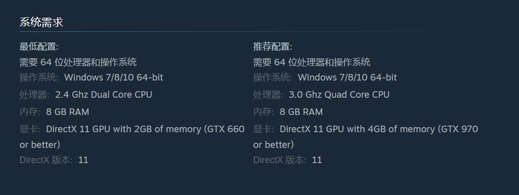 《梦幻引擎：游牧城市》PC配置公开 推荐GTX 970