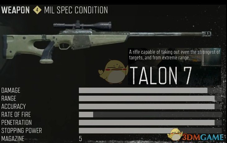 《往日不再》Talon 7狙击步枪射速提高MOD