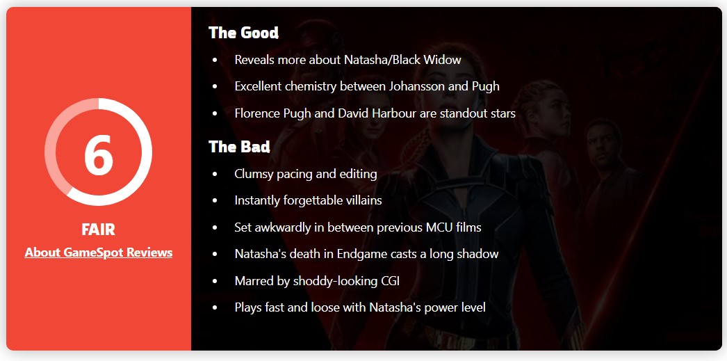 漫威新片《黑寡妇》IGN 7分：不算一部优秀的独立超英电影
