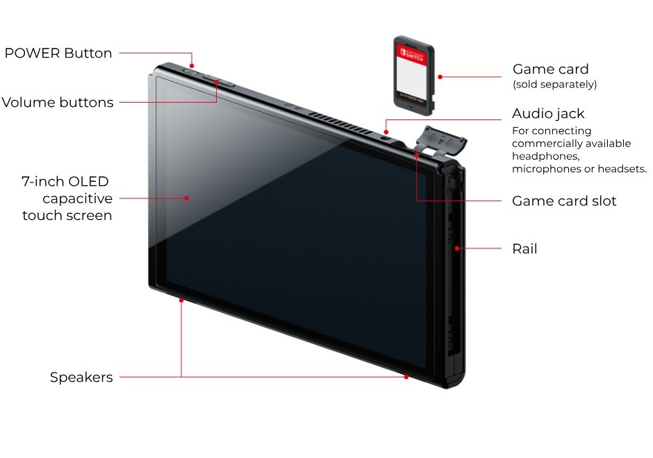 Switch新机型OLED Model公开 10月8日发售、2680港币