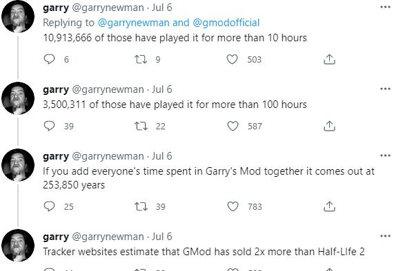《Garry's Mod》玩家数超过2000万 两倍于《半条命2》销量