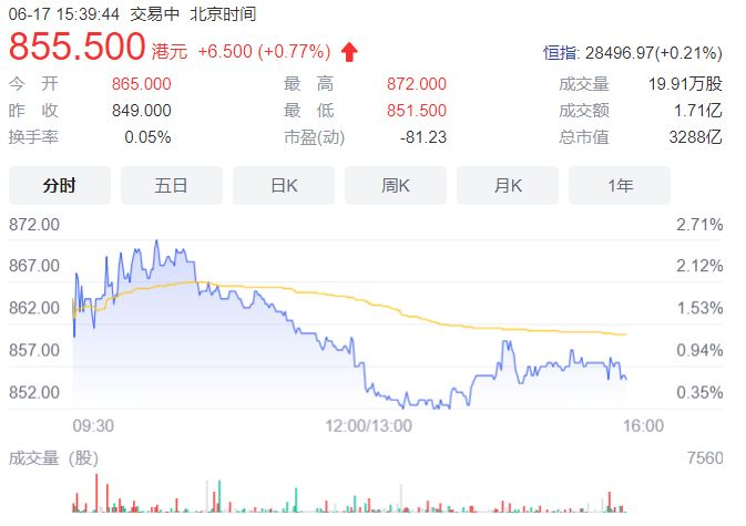 播放量破亿的《新宝岛》，掩盖不住B站的盛世危局