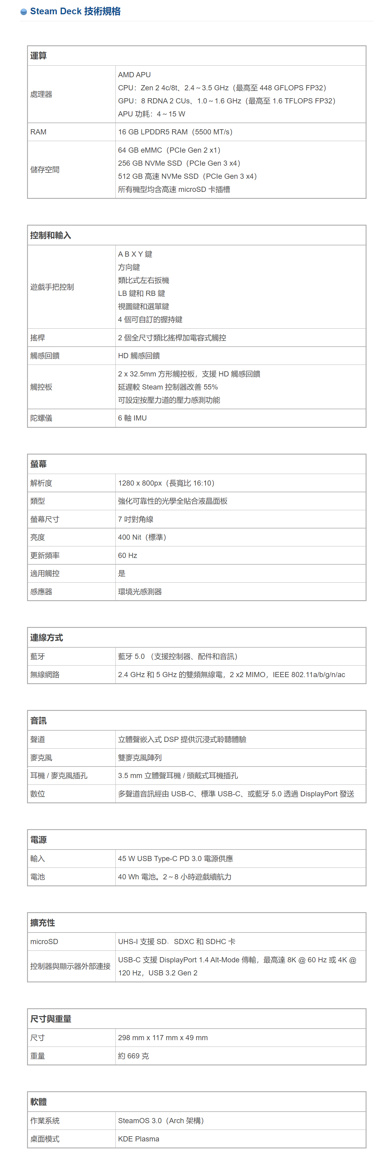 Steam游戏掌机两个上手视频 中文官网上线