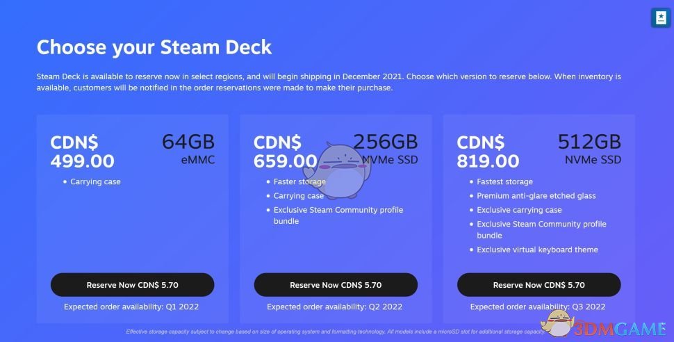 黄牛无处不在：Steam Deck预购份额Ebay已挂高价销售
