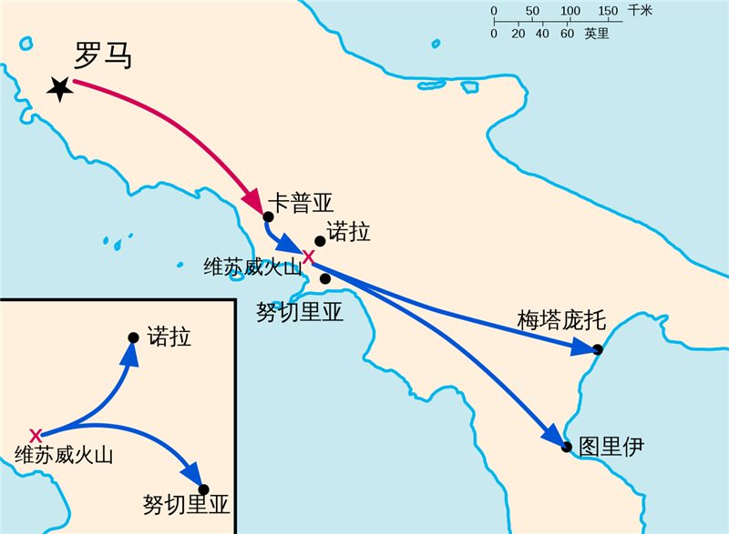 游戏史学家第一期：看斯巴达克斯起义