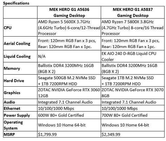 索泰发布MEK HERO系列游戏台式机 已为Windows 11做好准备