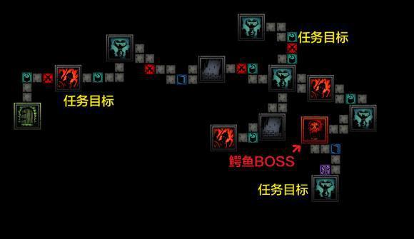 《暗黑地牢》猩红庭院DLC攻略视频 全剧情流程全地图全boss打法