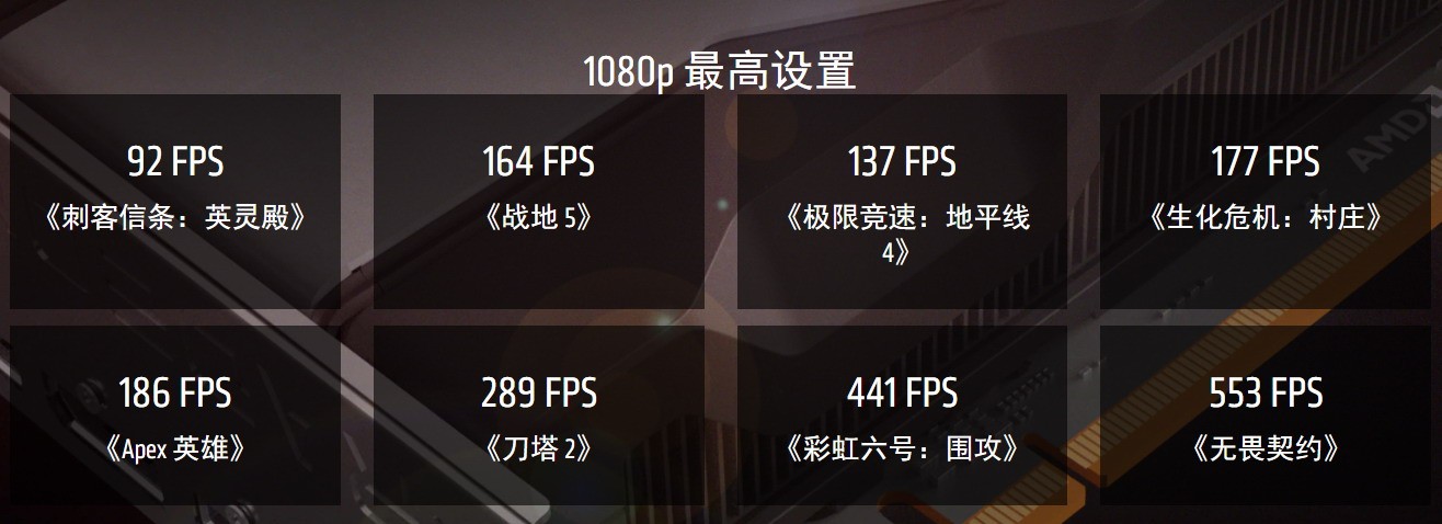 AMD RX 6600 XTԿʽ2999Ԫ