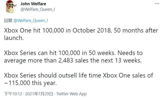 XSX/S日本或350天销量破10万 年内超Xbox One日本终身销量
