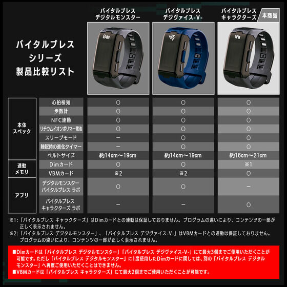 假里骑士战奥特曼运脱足环现已开放预购 另购可插卡带窜改角色