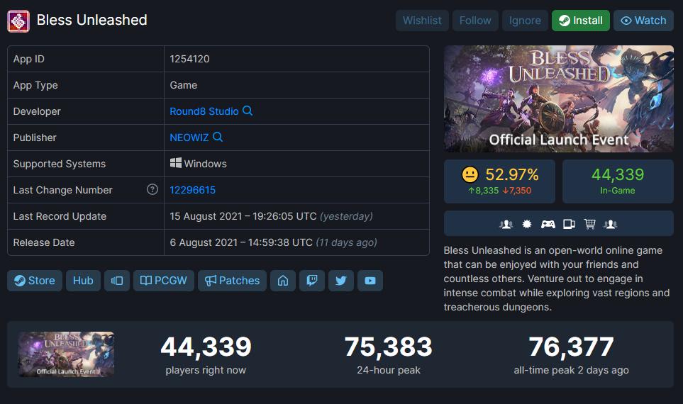 《神佑释放》下载量达到100万 Steam评价褒贬不一