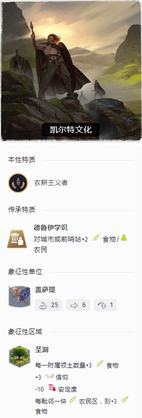 《世嘉人类》远古时代凯尔特文化特点介绍