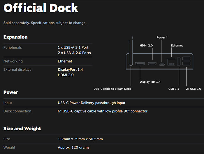 V社的Steam Deck 2可能会支持4K分辨率