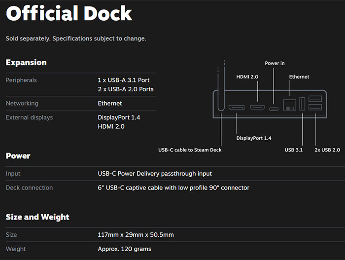 VSteam Deck 2ܻ֧4Kֱ