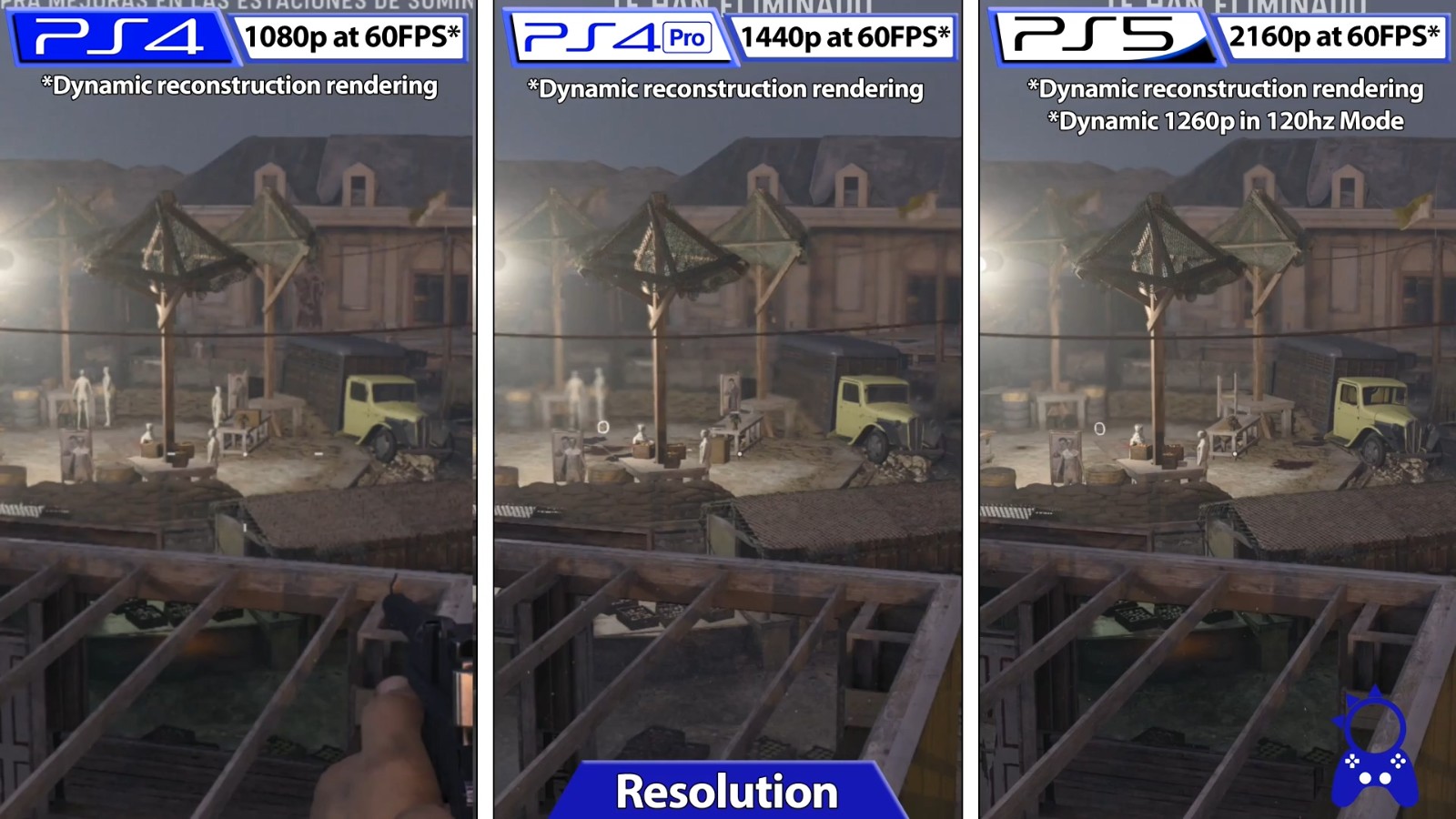 《任务吸唤18》PS4/PS4 Pro/PS53仄台对比