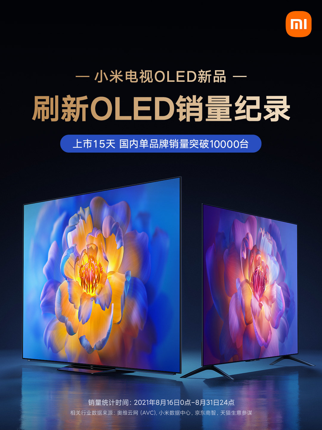 卢伟冰：小米已占据中国OLED电视50%市场
