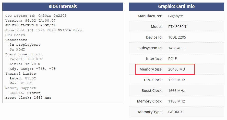 20GB隐存版RTX 3080 Ti初次现世：挖矿谦血齐开