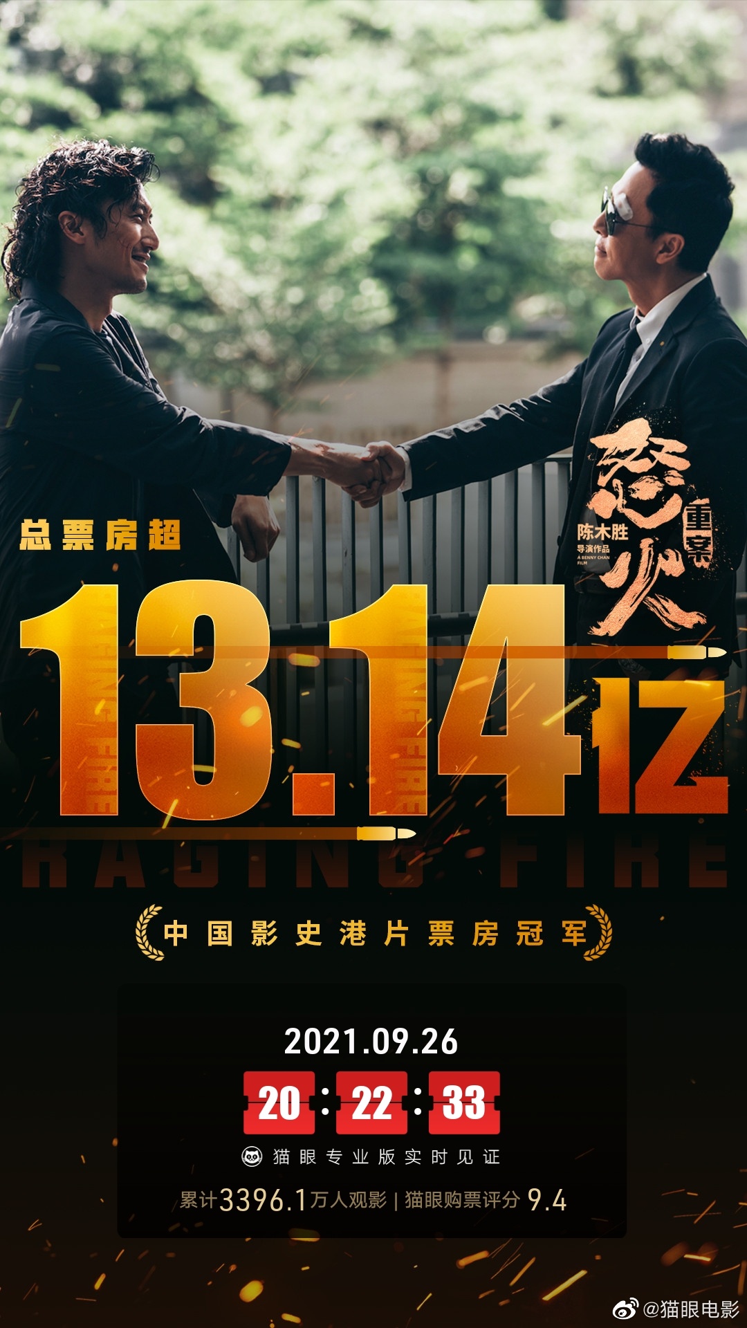 《喜水重案》本天票房超13.14亿 成中国影史港片票房冠军