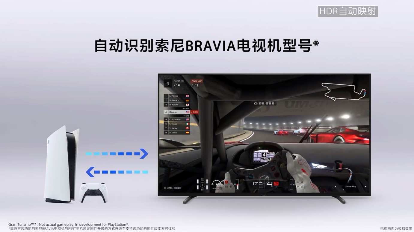 索僧BRAVIA XR系列电视推出专属PS5服从：完好PS5水陪