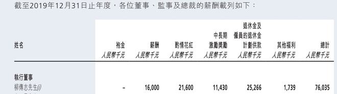 杨元庆1.8亿年薪真的很高吗？在IT行业中很一般
