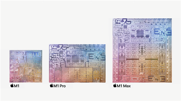 苹果M1 Max芯片GPU性能堪比2080或PS5