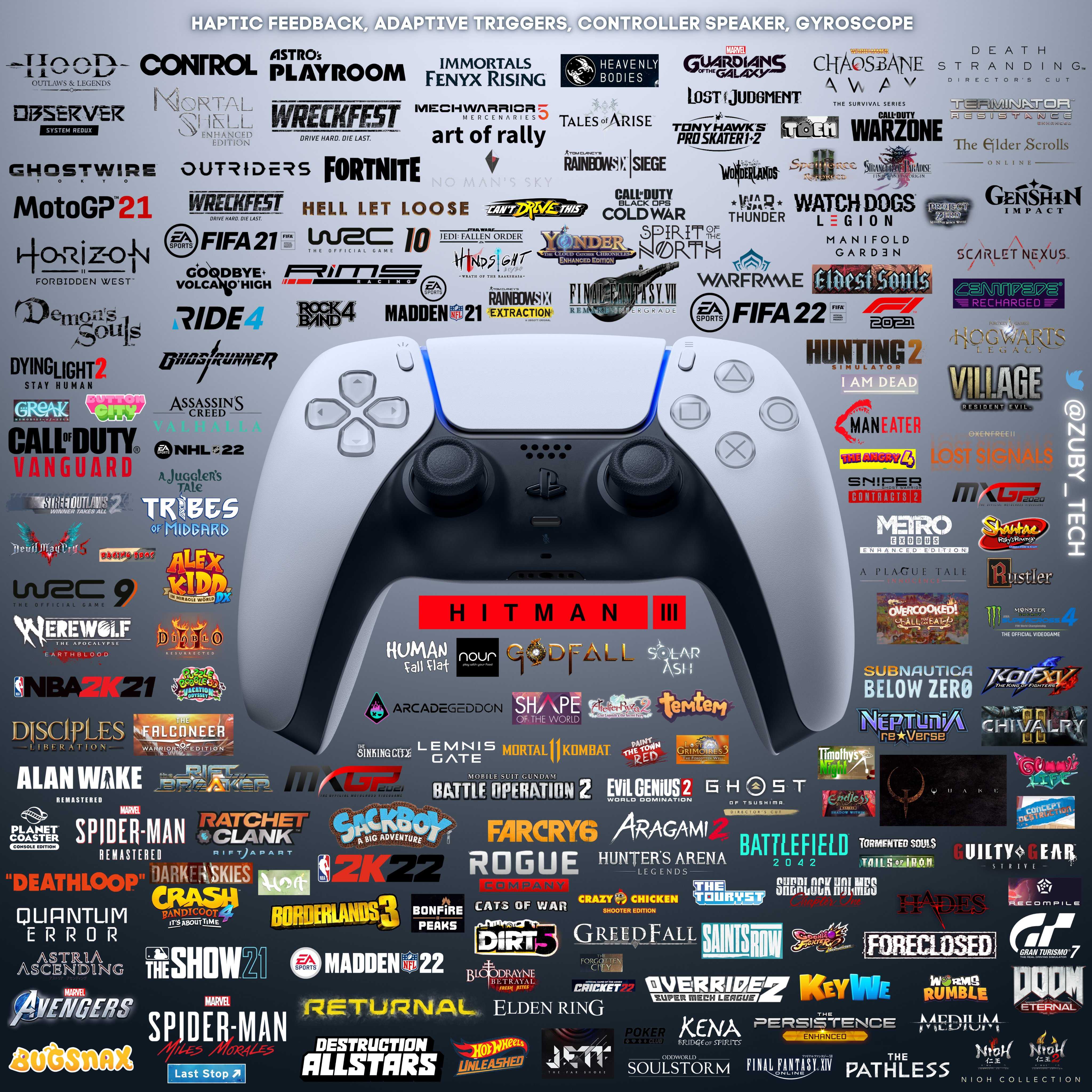 目前已有超180款游戏支持PS5手柄特色功能