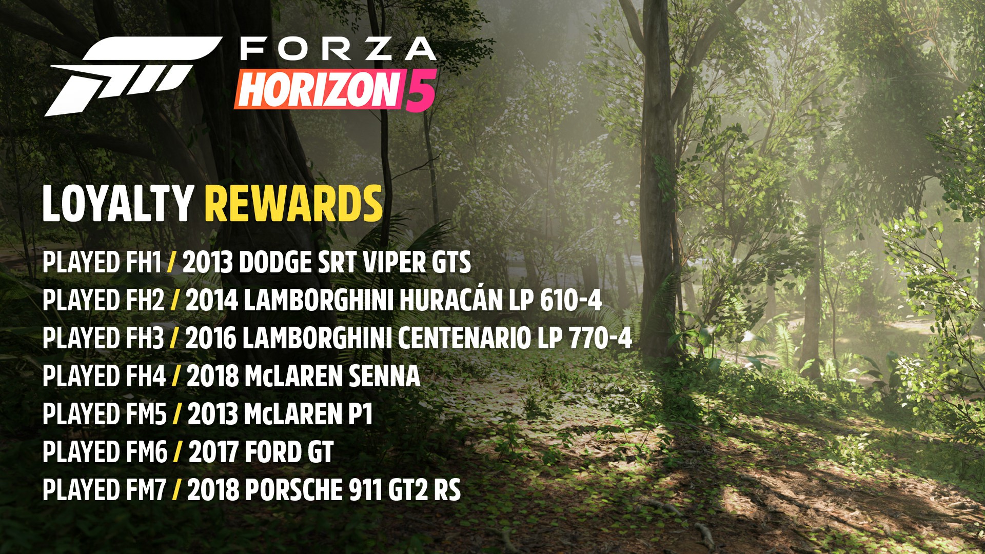 《极限竞速：地平线5》公布忠诚奖励 前作玩家可获得对应车辆奖励