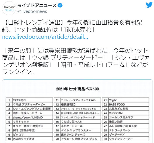 日经评选日本2021年最热商品 抖音带货登顶马娘第二
