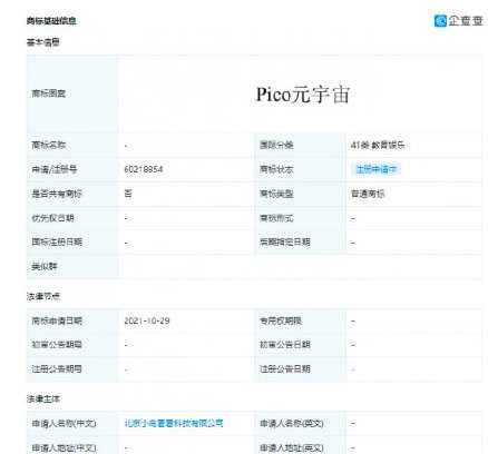 字节跳动子公司注册Pico元宇宙商标 张一叫为最大年夜股东