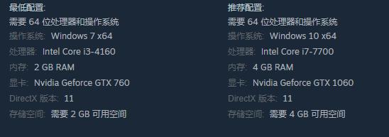 中国传媒大学动画学院游戏系作品《Hello World》上架Steam 今日发售