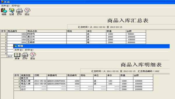 e8进销存客户管理软件