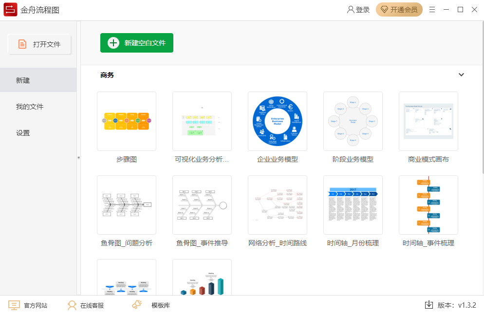 金舟流程图