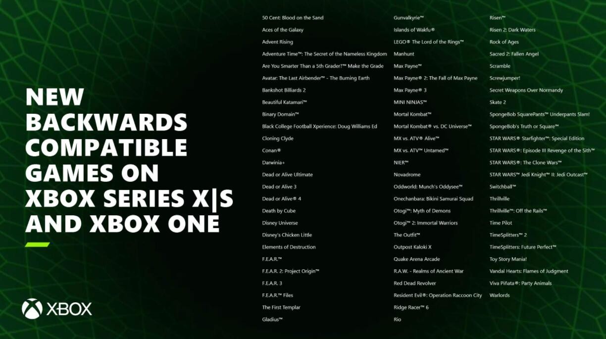 微软又为Xbox向下兼容阵容增加76款游戏