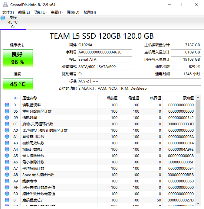 硬盘信息检测工具（CrystalDiskInfo）