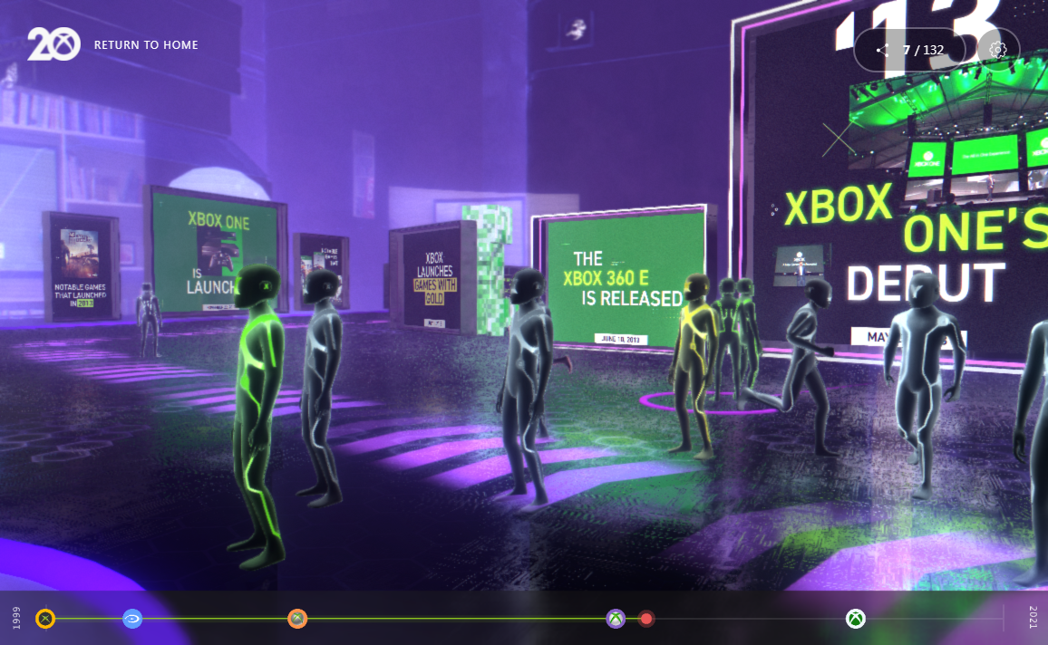 Xbox20վ ݻع˵ʧ