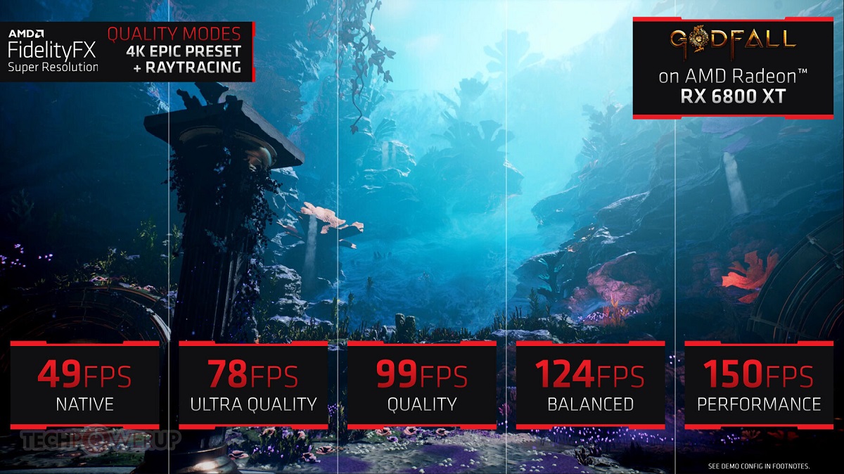 AMD为实幻4支布FidelityFX Super Resolution插件 以减快提下该手艺