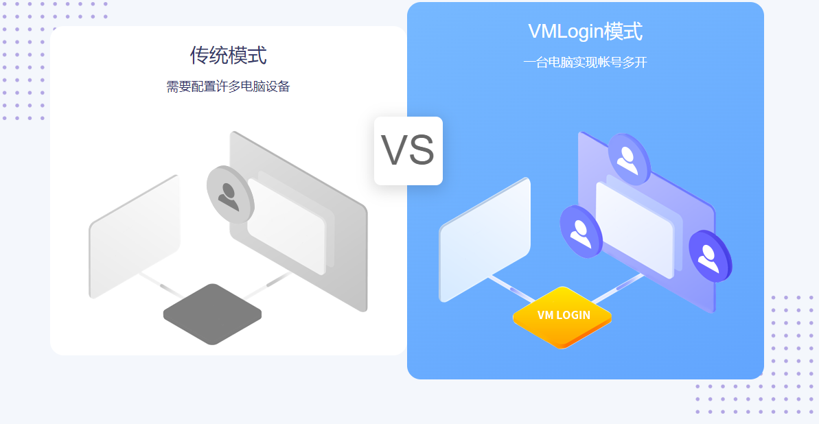 VMLogin