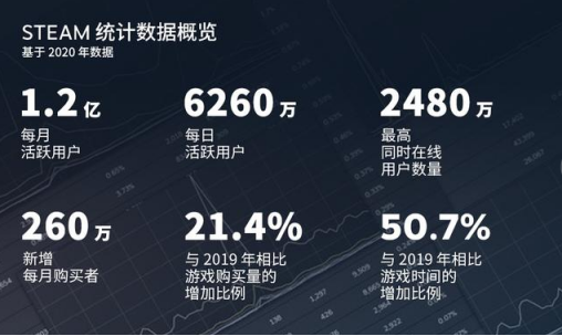 春风又绿江南岸：破局与成长中的中国单机游戏市场